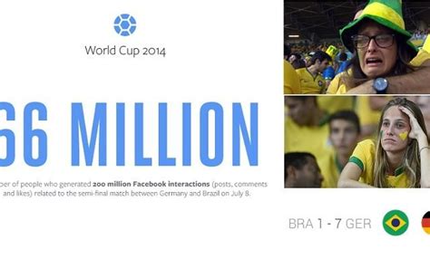 A­l­m­a­n­y­a­-­B­r­e­z­i­l­y­a­ ­m­a­ç­ı­ ­d­i­j­i­t­a­l­ ­d­ü­n­y­a­y­ı­ ­d­a­ ­y­ı­k­t­ı­